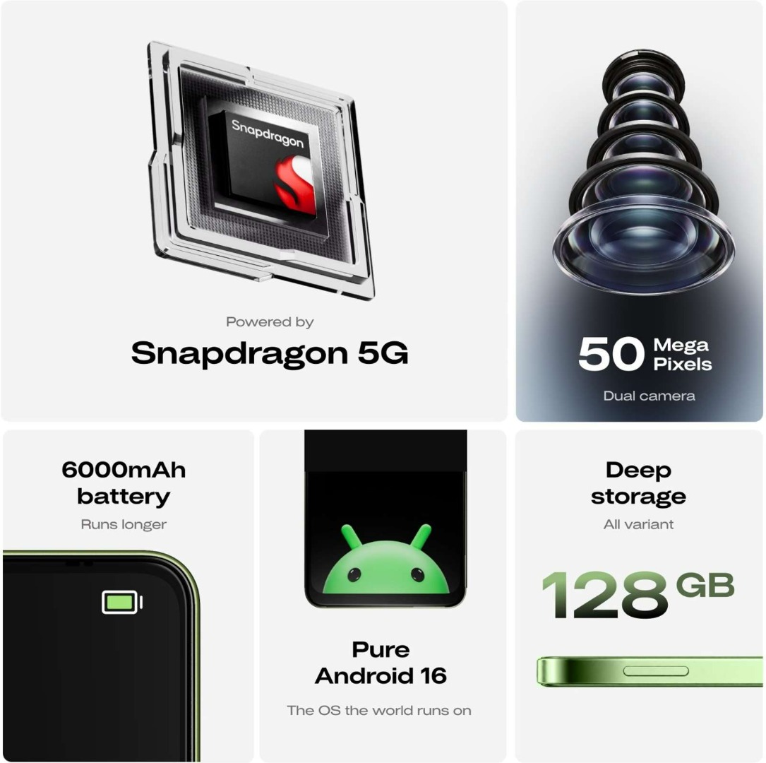 Mivi One 5G | Snapdragon 4 Gen 2 | 6.75" HD+ | 50MP Camera, 8MP Selfie | 6000mAh, 18W