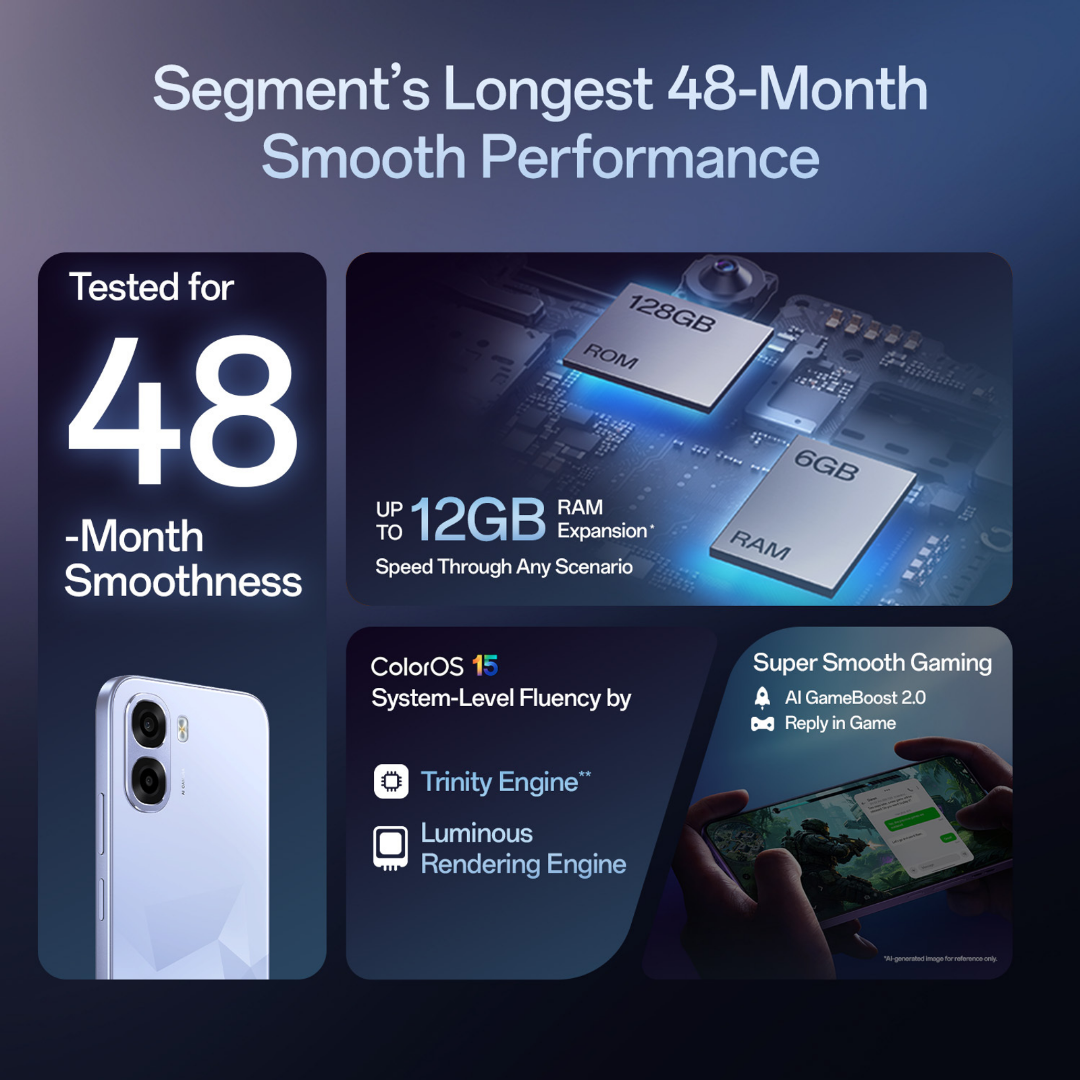 OPPO K14x 5G | Dimensity 6300 | 6.75" HD+ 120Hz | 50MP + 2MP Camera, 5MP Selfie | 6500mAh, 45W SUPERVOOC