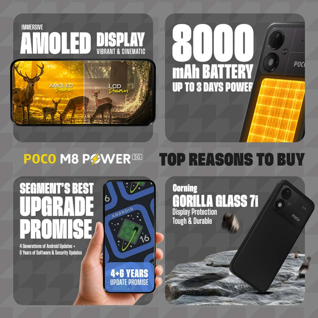 POCO M8 Power 5G | Snapdragon 4 Gen 4 | 6.99" FHD+ AMOLED 120Hz | 50MP Camera, 8MP Selfie | 8000mAh, 45W