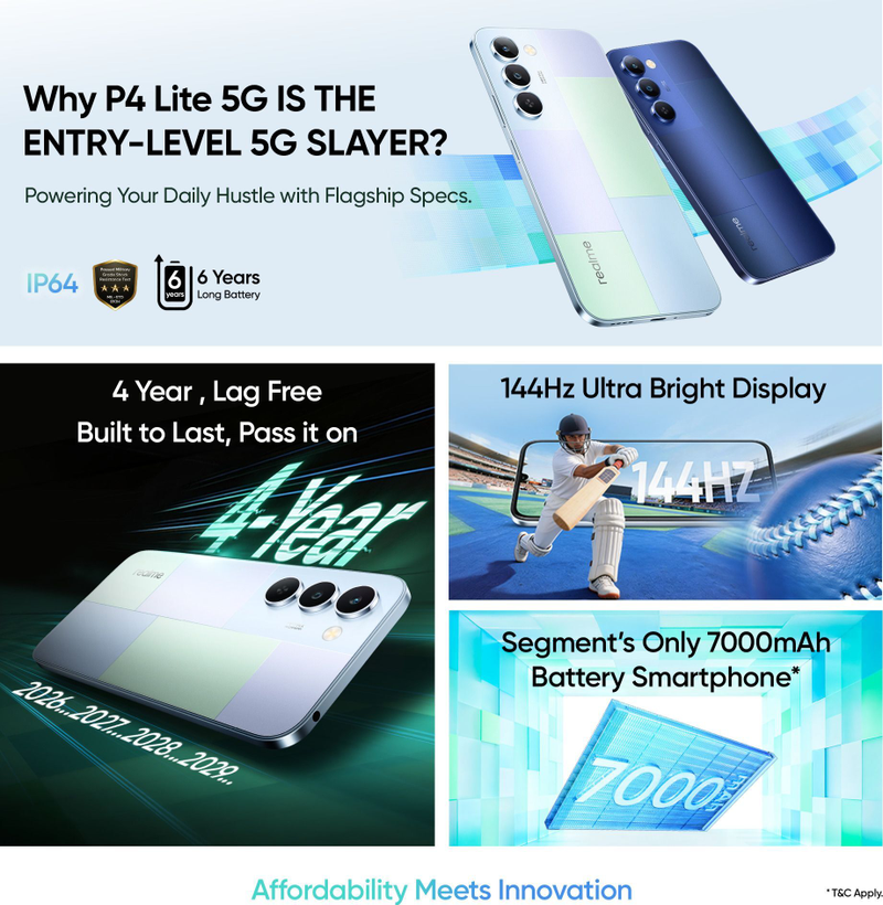 Realme P4 Lite 5G | Dimensity 6300 | 6.8" HD+ 144Hz | 13MP Camera, 5MP Selfie | 7000mAh, 15W