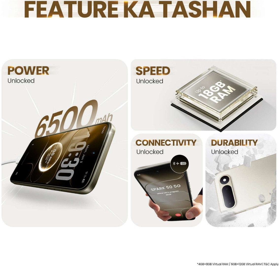 Tecno Spark 50 5G | Dimensity 6400 | 6.78" HD+ 120Hz | 50MP Camera, 8MP Selfie | 6500mAh, 45W