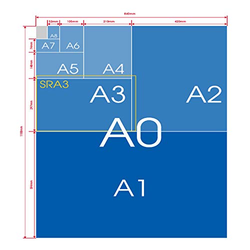JK Copier Paper 75GSM A4, 1 Ream (500Sheets)