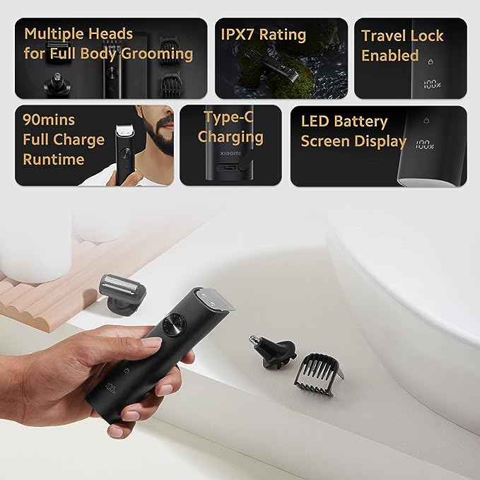 Mi Grooming Kit Pro