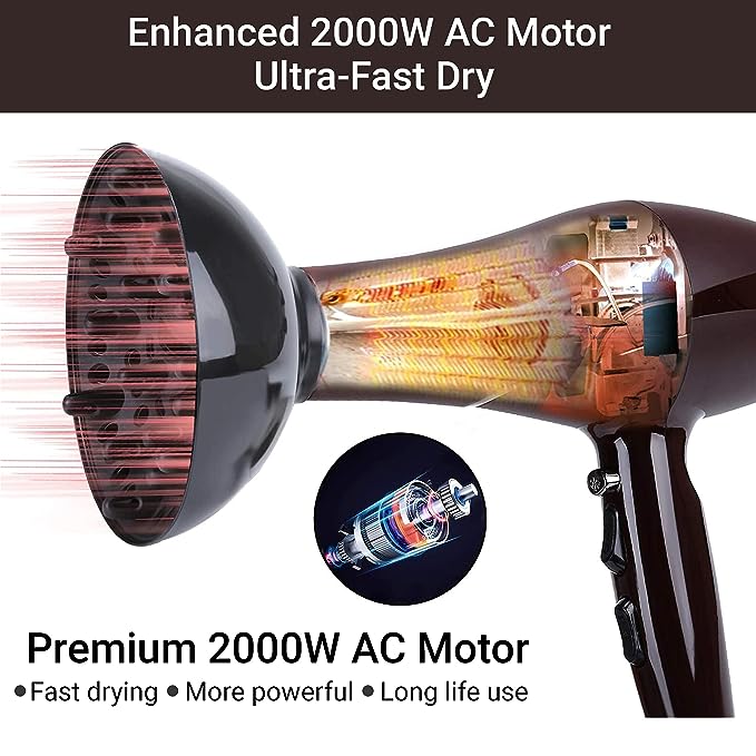 Agaro Hd-1120 2000 Watts Professional Hair Dryer