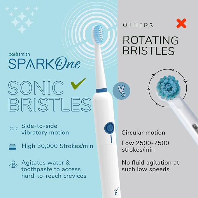 Caresmith Spark One Electric Toothbrush