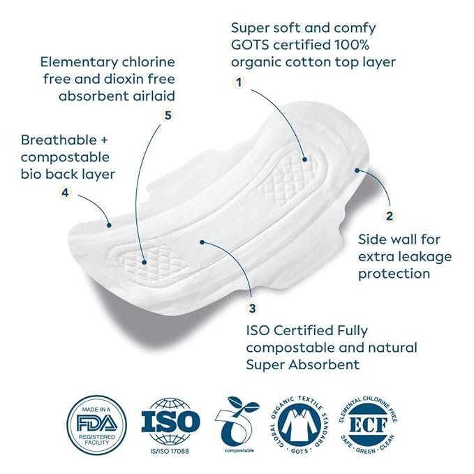 Anandi sanitary pads for women