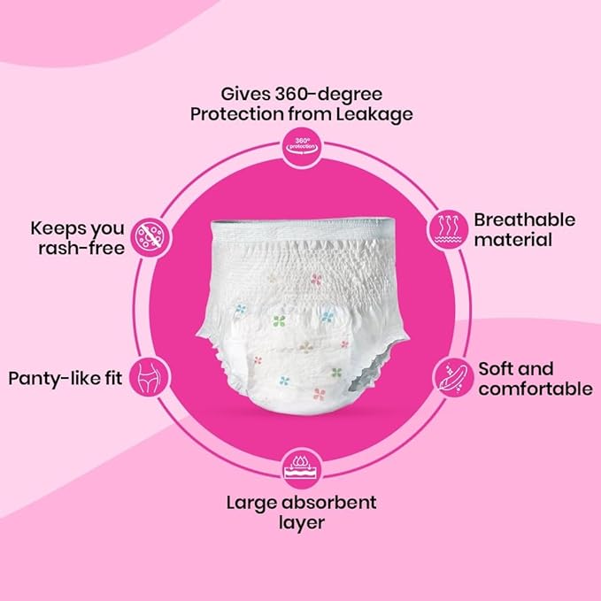 i-activ Period Panty for Women, Pack of 2