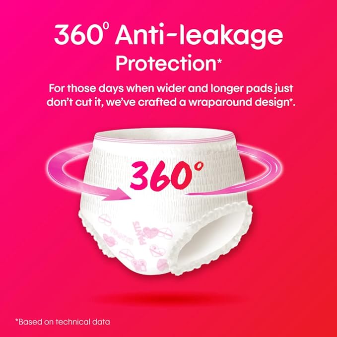 Kotex Overnight Period Panties