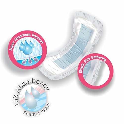 Newmom Disposable Maternity Pad-Value, Pack of 5