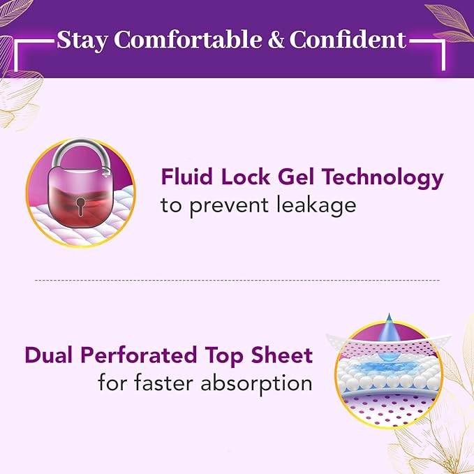 NIINE Dry Comfort Ultra Thin XL+ Sanitary Napkins for Heavy Flow