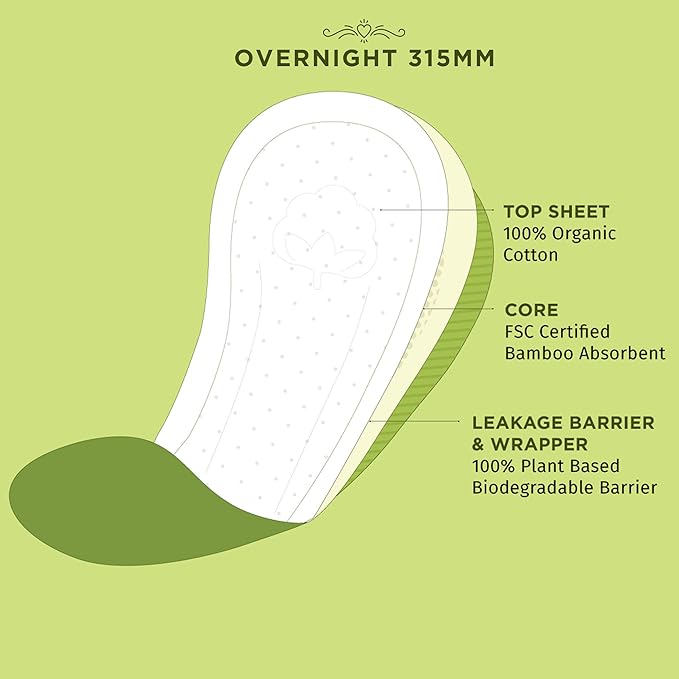 PEESAFE Organic Cotton Biodegradable Sanitary Pads