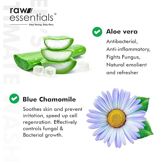 Raw Essentials Intimate Wash for Men