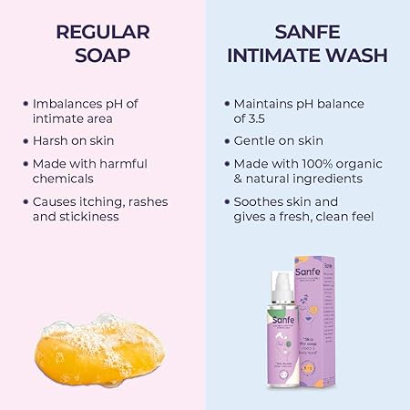 Sanfe Natural Intimate Wash, 3 In 1 - No Odour, No Itching, No Irritation (Lavender and Chamomile)