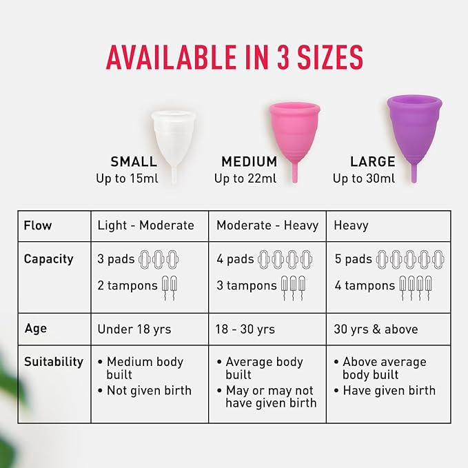 Sirona Reusable Menstrual Cup for Women, Medium Size with Pouch