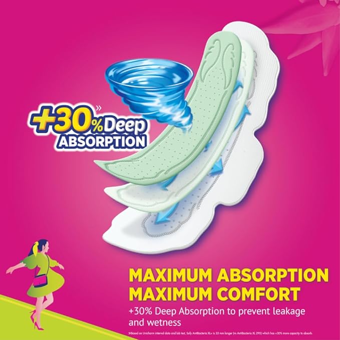 Sofy Anti Bacteria Extra Long Sanitary Pads