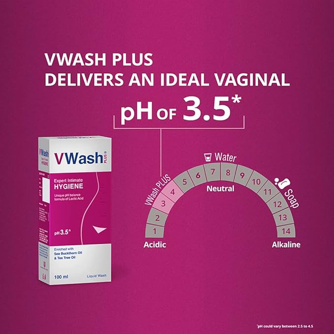 VWash Plus Expert Intimate Hygiene, Hygiene Wash for Women