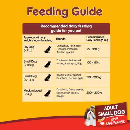 Pedigree Dry Dog Food | For Adult | Lamb Flavour | Complete & Balanced Daily Nutrition