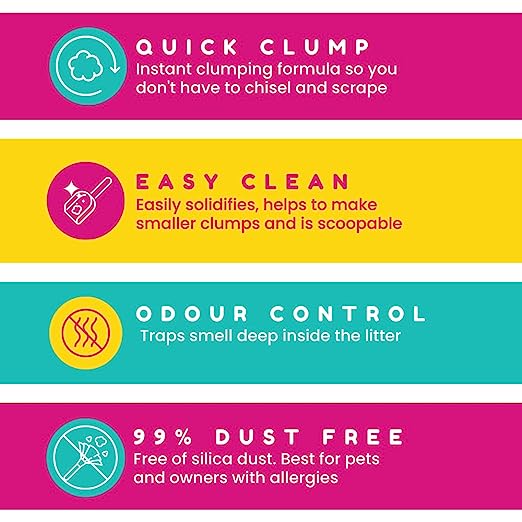 Petcrux Exclusive Scoopable Lavender and Lemon Eco Clump Smart Bentonite Cat Litter, 25Kg