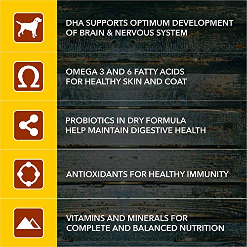 Meat Up Dry Dog Food | Real Chicken | For Puppy | Complete & Balanced Daily Nutrition