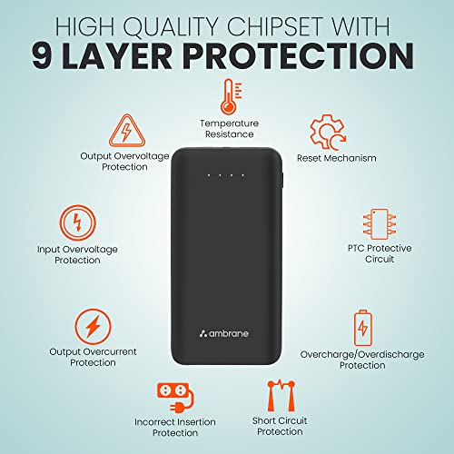 Ambrane 20000 mAh lithium polymer Neos Power Bank Fast Charging