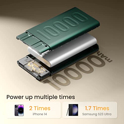 URBN 10000 mAh Lithium Power Bank UPR10K with 12 Watt Fast Charging