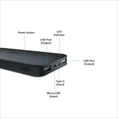 Redmi 10000 Mah Power Bank 10 W Fast Charging