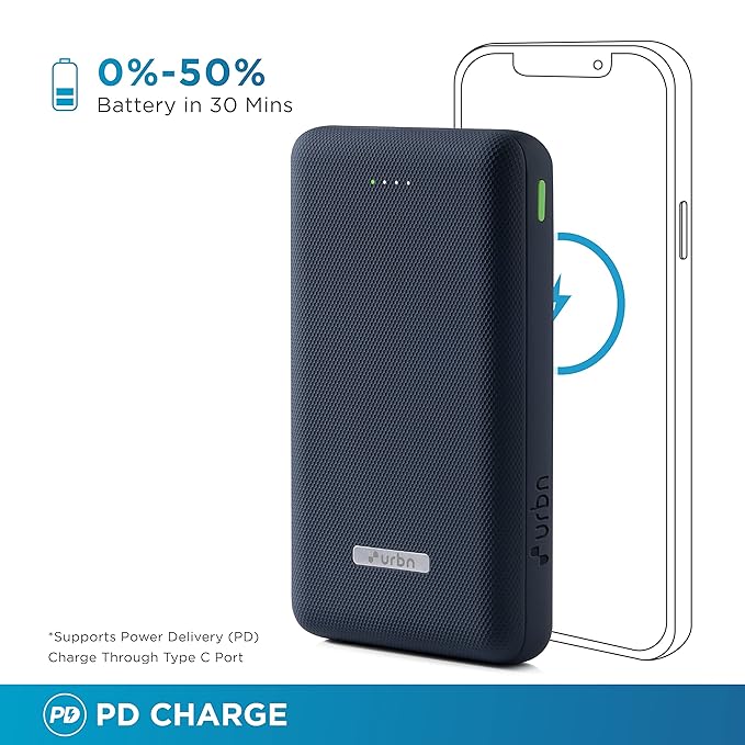 URBN 20000 mAh Lithium Polymer 22W Super Fast Charging Ultra Compact Power Bank