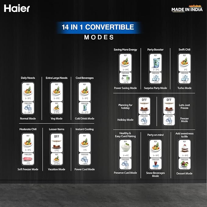 Haier 325 L 3 Star Frost Free Inverter Double Door Refrigerator