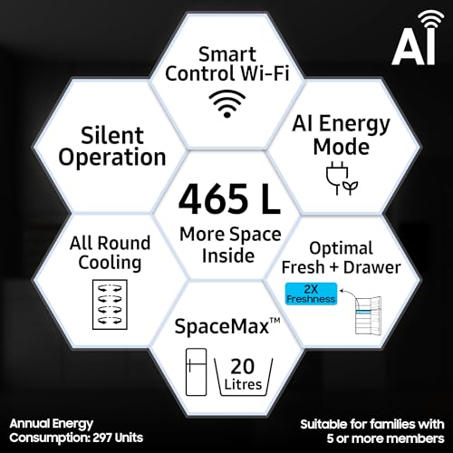 Samsung 465 L 2 Star Frost Free Double Door AI Enabled Smart Refrigerator, 2024 Model