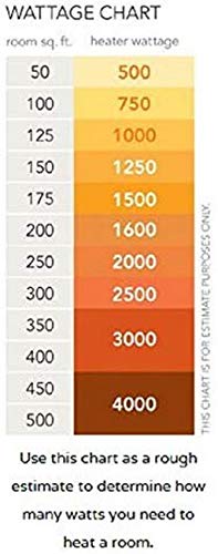 Bajaj Room Heater - 800 Watt