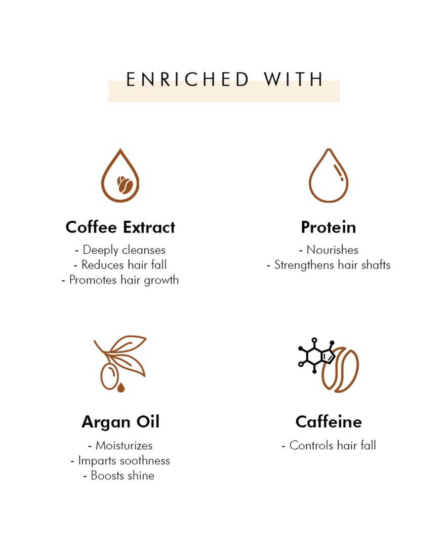Mcaffeine Naked & Raw Coffee Shampoo