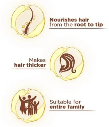 Clinic Plus Strong & Extra Thick Shampoo with Milk Protein And Almond Oil