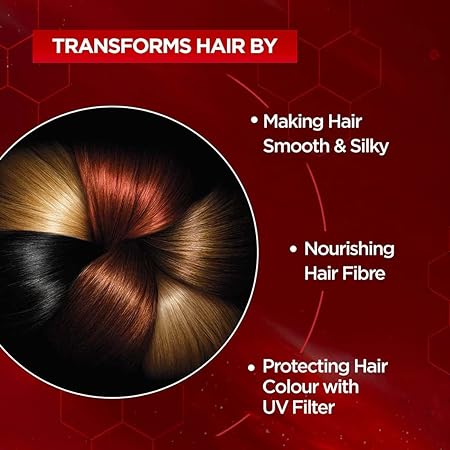Loreal Paris Shampoo for Protects from UVA & UVB