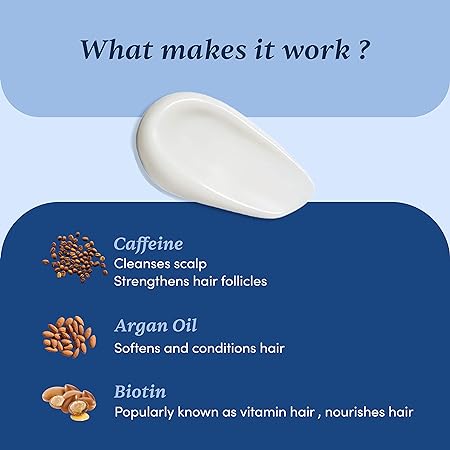 Man Matters Anti Hair Fall Shampoo For Men