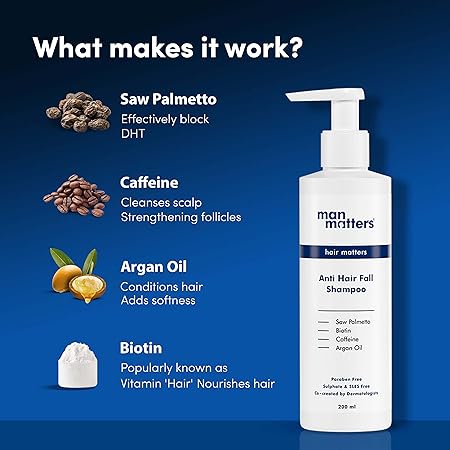 Man Matters Anti Hair Fall Shampoo For Men, Pack of 2