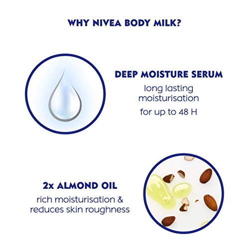 Nivea Body Lotion for Very Dry Skin, Nourishing Body Milk with 2x Almond Oil