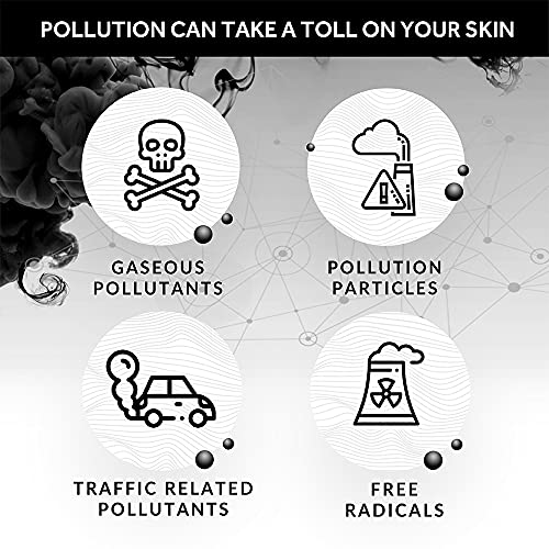 Ponds Pure Detox Anti Pollution Activated Charcoal Face Wash