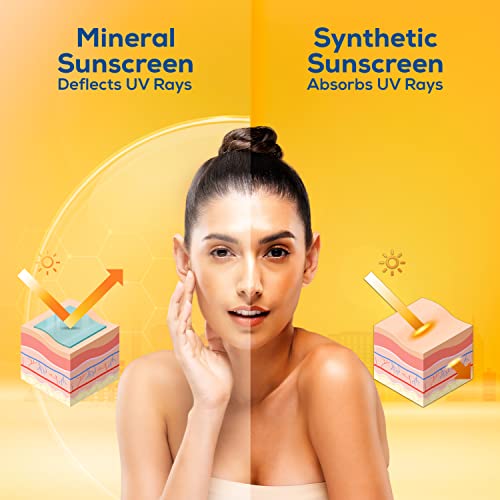 La Shield, SPF 40+ and Pa+++ Anti Acne Sunscreen Gel, Unscented