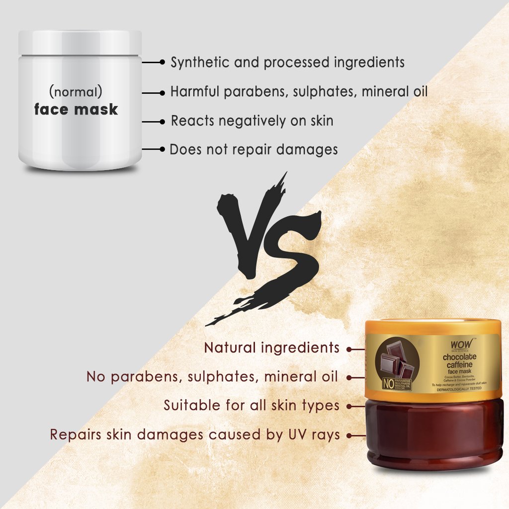 WoW Chocolate Caffeine Face Mask for Recharging & Rejuvenating Dull Skin