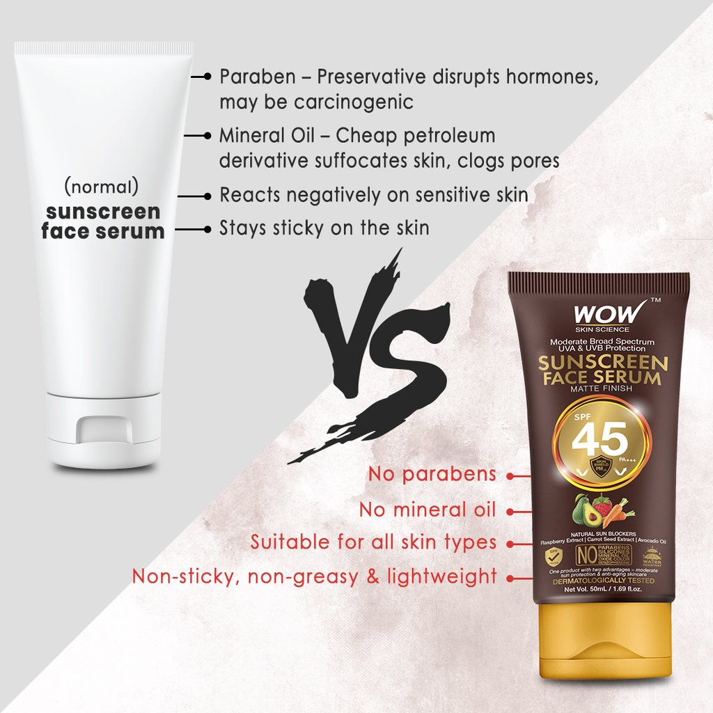 Wow Matte Finish Sunscreen Serum SPF 55 Pa++ with Raspberry | Carrot Seed and Avocado Oil