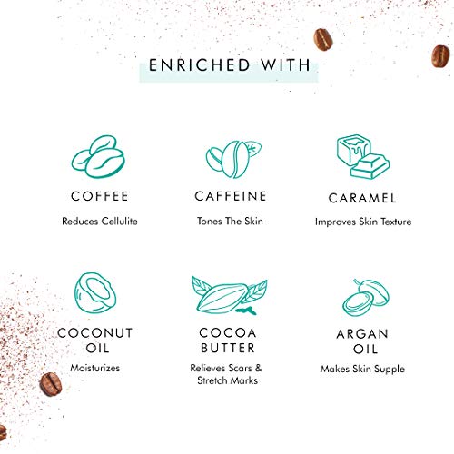 Mcaffeine Body Polishing Kit