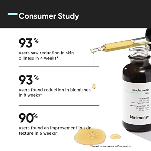 Minimalist 10% Niacinamide Face Serum for Acne Marks | For Acne-Prone Skin