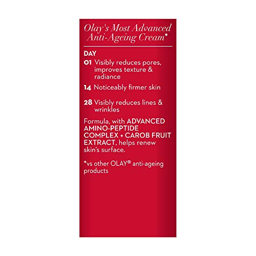 Olay Day Cream: Regenerist Microsculpting Mini Moisturiser, 10gm