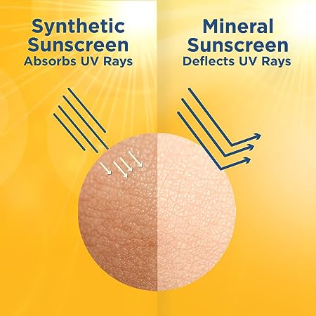 La Shield Pollution Protect Mineral Sunscreen Gel Spf 50, Pack of 2