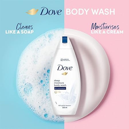 Dove Deeply Nourishing Body Wash