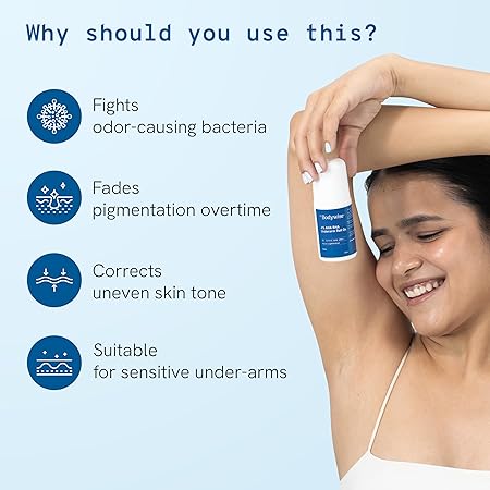 Be Bodywise 4% AHA BHA UnderArm Roll on