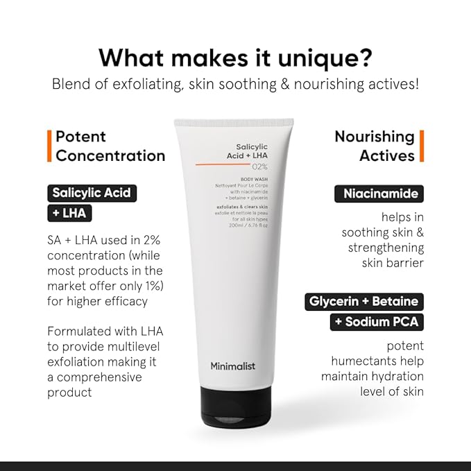 Minimalist 2% Salicylic Acid + LHA Body Wash For Body Acne, Un-even, Rough & Bumpy Skin Shower Gel For Women & Men