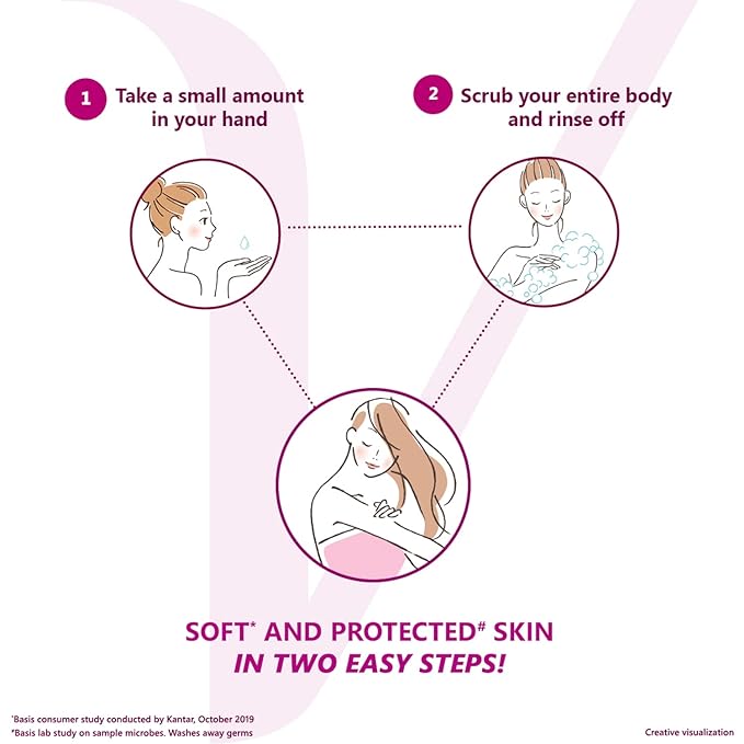 Vivel Exfoliating Body Wash, Mint & Cucumber Shower Gel Creme, Liquid Refill Pouch