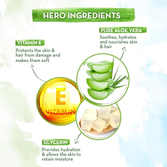 Mamaearth Aloe Vera Gel For Face, with Pure Aloe Vera & Vitamin E for Skin and Hair