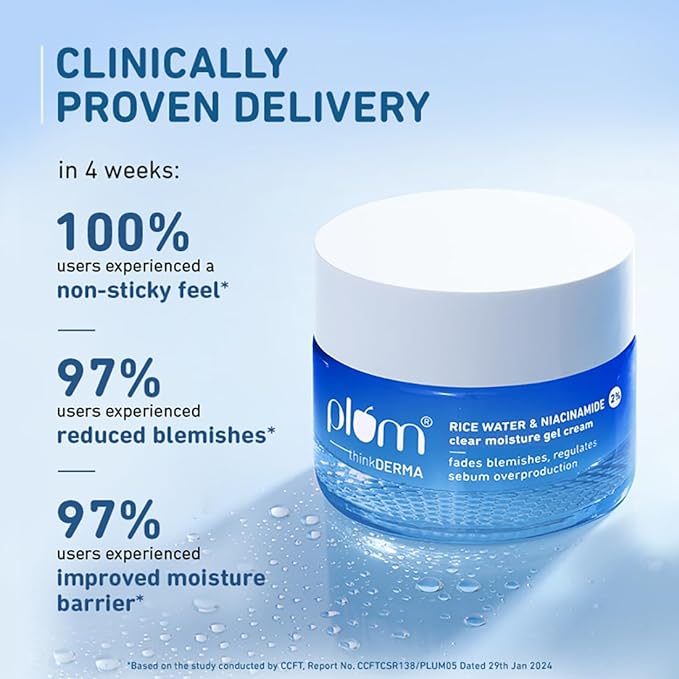 Plum 2% Niacinamide & Rice Water Super Light Gel Cream Moisturizer for Face